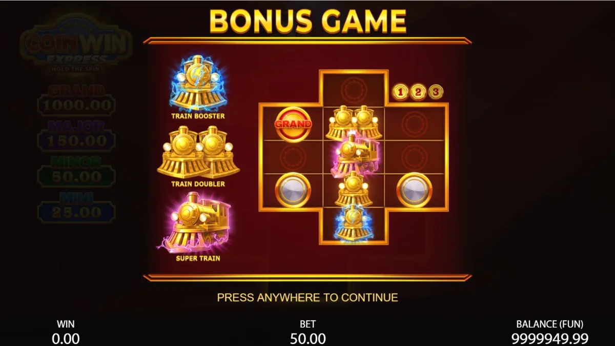 Tampilan visual slot Coin Win Express dengan simbol kereta api dan buah-buahan